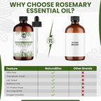 NaturoBliss 100% Pure Rosemary Essential Oil Therapeutic Grade Premium Quality (4 fl. oz) with Glass Dropper, Perfect for Aromatherapy