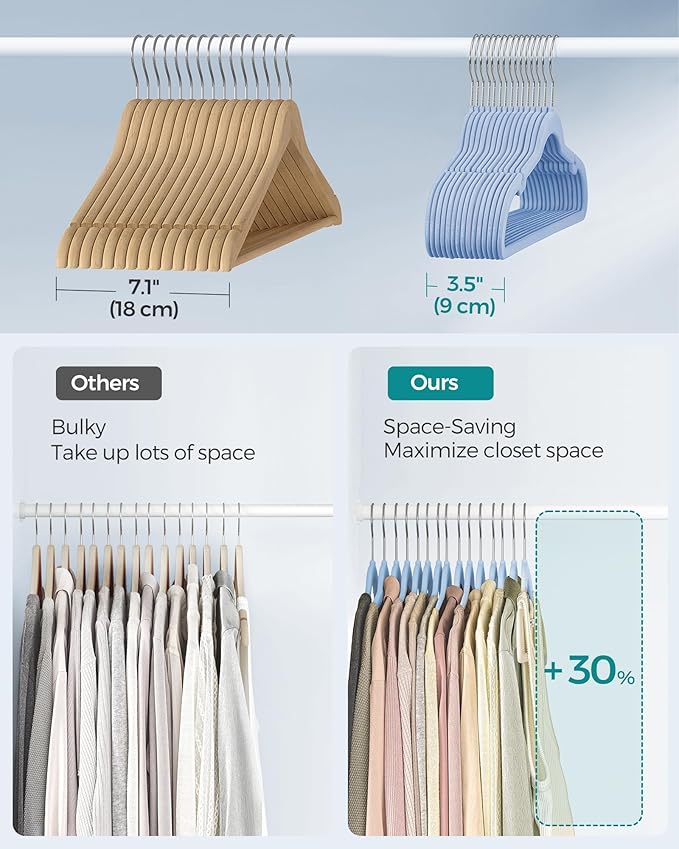 SONGMICS Velvet Hangers 50 Pack, Non-Slip Clothes Hangers, Suit Hangers with Shoulder Notches, Pants Bar, 360° Swivel Hook, Space-Saving, for Closet, Pale Blue UCRF029Q05