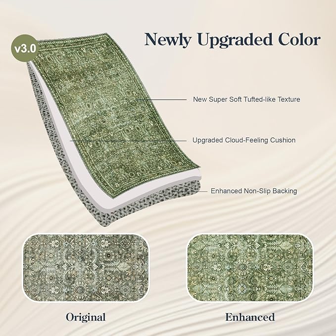 Lahome Moss Green Area Rug 8x10, Machine Washable Low Pile Thin Carpet for Living Room, Non-Slip Boho Rug for Bedroom Dining Office Apartments Home Decor
