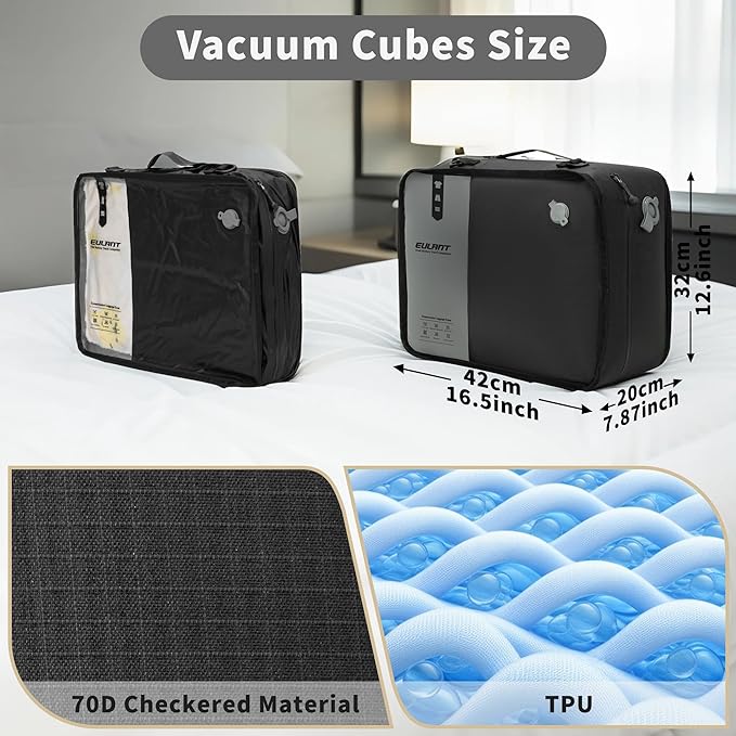 Eulant Reusable Compression Packing Cubes With Pump for Men/Women Business Travel,Professional IPX8 Vacuum Bags for Packing Organizers,Packing Cube for 20inch Suitcases Luggage for Business(With Pump)
