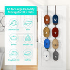 HapiRm Over Door Hat Rack - 2 Packs Hat Organizer with 8 Hooks Design, Hanging Baseball Cap Organizer Storage Holds Up to 40 Caps for Door, Bedroom, Closet (Brown)