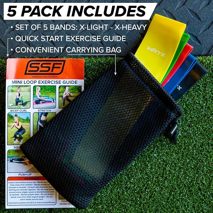 Serious Steel Fitness Mini Resistance Loop Bands | Rehab and Prehab Stretch Bands | 12" Exercise Workout Bands (Sets of 5 Pack and Sets of 10 Pack Trainer Options Available!)