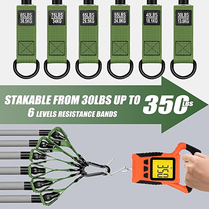 WOQQW Heavy Resistance Bands for Working Out, 350lbs/450lbs Exercise Bands with Handles, Workout Bands Set for Men, Fitness Weight Bands for Muscle Strength Training,Stretching,Slim,Home Gym Equipment