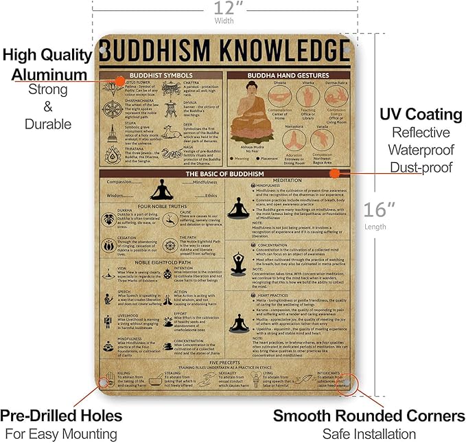 Buddhism Knowledge Metal Signs Poster, Vintage Wall Decor Farmhouse Decorations 16x12 Inches