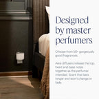 Aera Mini Home Fragrance Diffuser Plug-in: Smart Home App Aroma Control, Essential Oil & Aromatherapy, Hypoallergenic Scent Technology, Safe for Family & Pets, White (Scent Capsules Sold Separately)