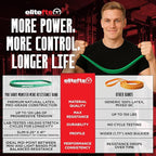 EliteFTS Pro Resistance Band - Boost Core Stability and Flexibility with This Portable, Joint-Friendly Tool