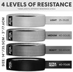 Fabric Resistance Bands for Women & Men – 4 Durable Exercise Bands for Working Out, Non-Slip & Non-Pinching Workout Bands – Multiple Resistance Levels Booty Bands for Legs Butt Glutes Hips Abs & More.