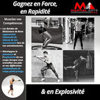 Boxing Resistance Bands for MMA Martial Arts Resistance Training at Home for Punches/Kicks, 150lbs Exercise Bands Full Body Fitness Workout to Enhance Explosive Power/Speed/Agility