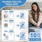 Cozy Essential Travel Vacuum Storage Bags with Rechargeable Cordless Electric Pump, Space Saver Bags for Luggage, Suitcase, Carry-On, for Clothes, Blankets, Comforters, Pillows, 10 Combo