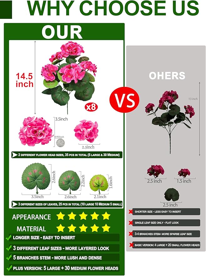 Artificial Geraniums Flowers for Outdoors Spring Decor, 8 Bundles UV Resistant Fake Geraniums Flowers Silk Faux Plants for Home Planter Gardens Table Patio Porch Indoor Summer Cemetery Decor(Pink)