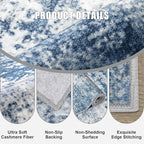 4x4 Area Rug Living Room Rug: Washable Modern Abstract Soft Thin Rug Indoor Floor No Slip Stain Resistant Carpet for Bedroom Dining Room Farmhouse Nursery Home Office - Blue