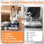 Vacuum Storage Bag with Rechargeable Cordless Pump, 15 Pack Vacuum Seal Space Saver Bags for Clothing Clothes Travel Home