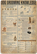 Dog Grooming Knowledge Metal Signs Poster, Vintage Decorations Wall Art Decor 16x12 Inches