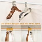 ELONG HOME Plastic Hangers - 30 Pack, Non Slip Slim Coat Hangers, Heavy Duty Thin Plastic, 17.1" for Women/Men Clothes