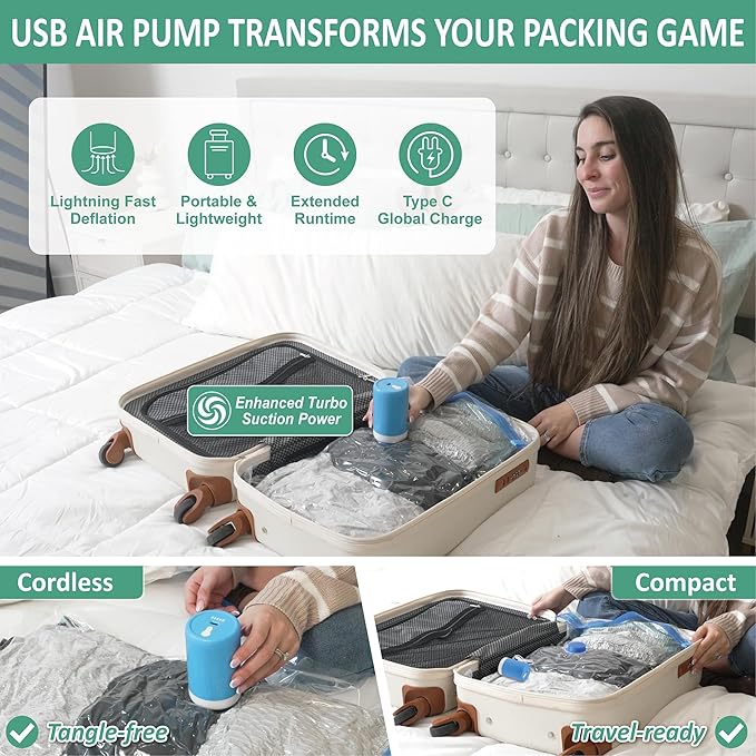 Cozy Essential Travel Vacuum Storage Bags with Rechargeable Cordless Electric Pump, Space Saver Bags for Luggage, Suitcase, Carry-On, for Clothes, Blankets, Comforters, Pillows, 35 Combo