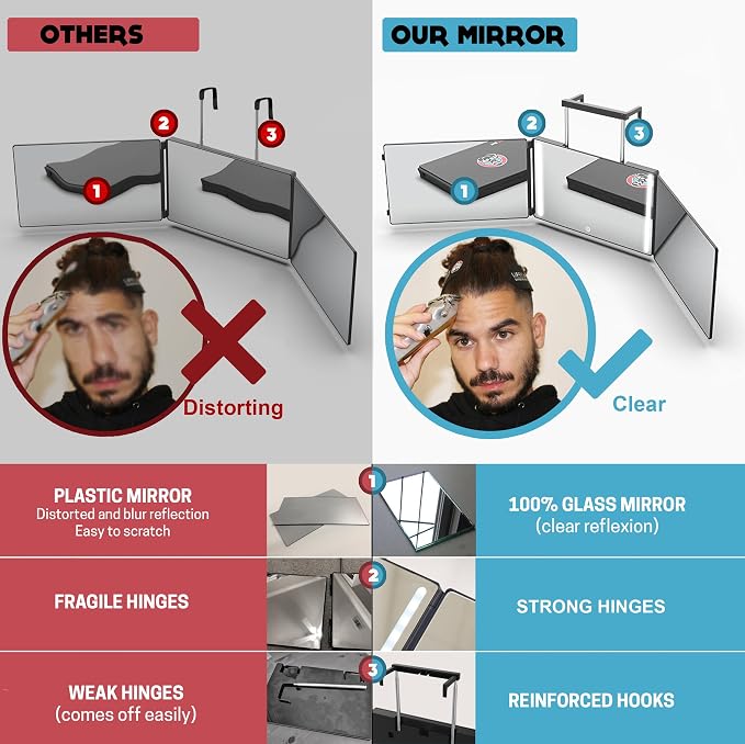The 360 Mirror - 3 Way Mirror for Self Hair Cutting - Adjustable Trifold Barber Mirro to Cut Your Own Hair - Tri Fold Self Haircut System for Men - Three Sided Mirro for Haircuts (With LED)