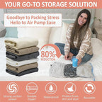 Cozy Essential Travel Vacuum Storage Bags with Rechargeable Cordless Electric Pump, Space Saver Bags for Luggage, Suitcase, Carry-On, for Clothes, Blankets, Comforters, Pillows, 16 Combo