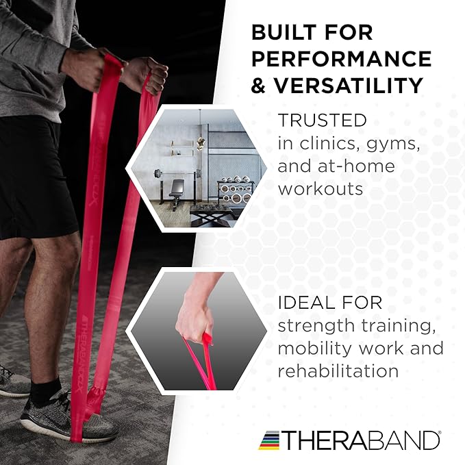 THERABAND CLX Resistance Band with Loops, 5-Foot Non-Latex Exercise Band for Mobility, Rehab, Stretching & Home Workouts, Color-Coded Resistance Levels