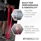 THERABAND CLX Resistance Band with Loops, 5-Foot Non-Latex Exercise Band for Mobility, Rehab, Stretching & Home Workouts, Color-Coded Resistance Levels