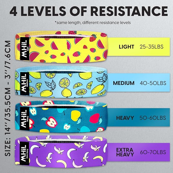 Fabric Resistance Bands for Women & Men – 4 Durable Exercise Bands for Working Out, Non-Slip & Non-Pinching Workout Bands – Multiple Resistance Levels Booty Bands for Legs Butt Glutes Hips Abs & More.