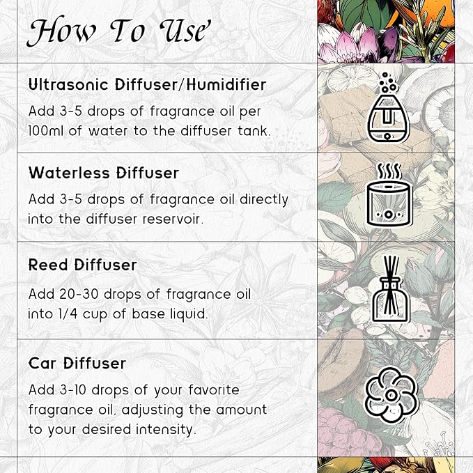 HIQILI Iris Sonnet Diffuser Oil, Elegant Floral Fruity Scent, Water Soluble for Car Air fresheners, Reed Diffuser, Relaxing & Cozy - 0.34 Fl Oz