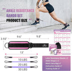 Ankle Resistance Bands with Cuffs, Ankle Bands for Working Out, Kickbacks Hip, Leg Glute Exercise Equipment with Training Poster, Resistance Workout Equipment for Women