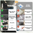 Eulant Reusable Compression Packing Cubes With Pump for Men/Women Business Travel,Professional IPX8 Vacuum Bags for Packing Organizers,Packing Cube for 20inch Suitcases Luggage for Business(With Pump)