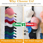 Hat Racks for Baseball Caps,Hats Rack Organizer Hold Up to 20 Hats,Hat Organizer for Baseball Caps Hat Holder Storage Display Adhesive/Wall Drilled for Wall,Door,Closet,Hat Racks for wall (1PK, Black)