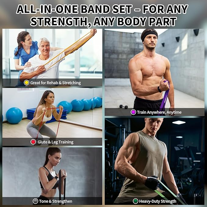 TOPOKO Resistance Bands Set of 5 – Pull Up Assistance Bands for Men & Women, Heavy Duty Workout Bands for Exercise, Strength Training, Stretching, Physical Therapy, Home & Gym