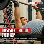 EliteFTS Pro Resistance Band - Boost Core Stability and Flexibility with This Portable, Joint-Friendly Tool
