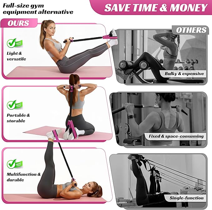 Upgraded Multifunction Pedal Resistance Band with Handle, 50LBS Thickened Resistance Bands for Core/ABS, Arm, Waist, Abdomen, Leg Workout, Portable Sit Up Exercise Equipment for Women
