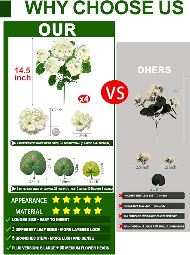 Artificial Geraniums Flowers for Outdoors Spring Decor, 4 Bundles UV Resistant Fake Geraniums Flowers Silk Faux Plants for Home Planter Gardens Table Patio Porch Indoor Cemetery Summer Decor(White)