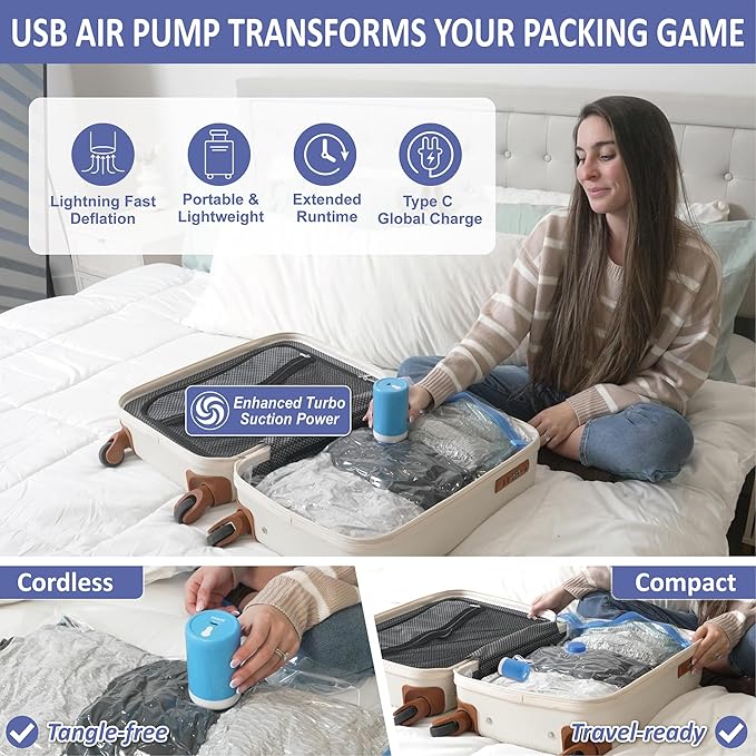 Cozy Essential Travel Vacuum Storage Bags with Rechargeable Cordless Electric Pump, Space Saver Bags for Luggage, Suitcase, Carry-On, for Clothes, Blankets, Comforters, Pillows, 15 Combo