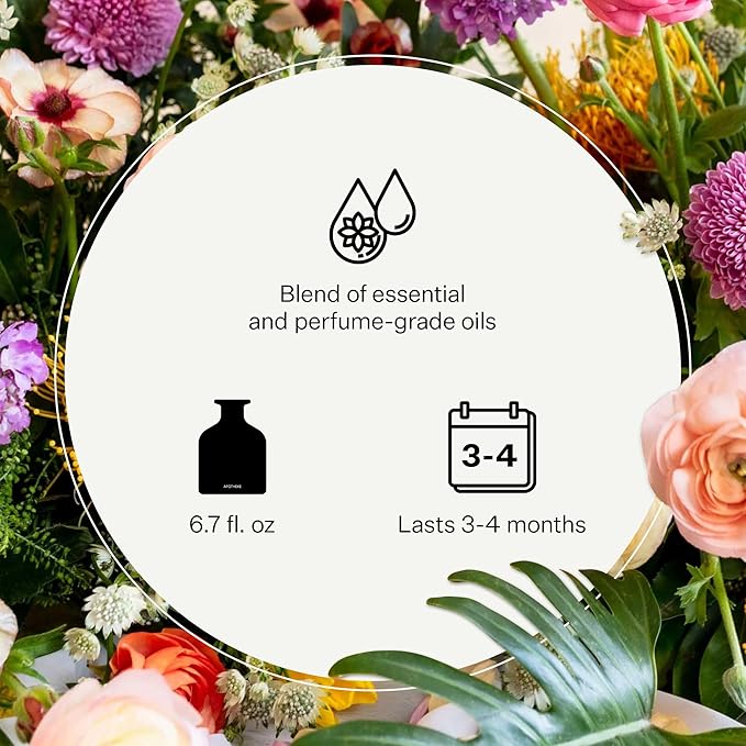 Apotheke Luxury Scented Oil Reed Diffuser Liquid Refill (Earl Grey Bitters) - Premium Home Fragrance Diffuser Refill Set with Sticks
