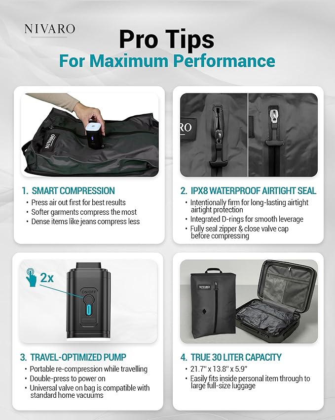 Travel Vacuum Compression Bags | Large 30L 1-Pack | Waterproof & Reusable | Space Saver Bags for Luggage | Wireless Pump Included
