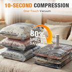 Space Saver Vacuum Storage Bags with Portable Electric Pump, Vacuum Seal Bags for Clothing Travel, Compression Bags for Travel & Home, Clothes, Blankets, Seasonal Storage, 9 Combo (3L/3M/3S)