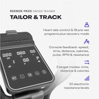 Reebok FR20 Home Elliptical Cross Trainer, Black, Cardio Exercise, 8 Resistance Levels, 264 lb. Capacity, Plus 60 Day Free Kinomap Membership