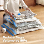10 Pack Travel Vacuum Storage Bags With Electric Pump, Vacuum Seal Bags for Clothing, Vacuum Sealer Bags for Luggage, Travel Essentials