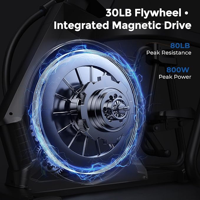 Niceday Elliptical Exercise Machines, Elliptical Machines for Home Use, Elliptical Training Machines with 20IN Stride and 32-Level Resistance, Magnetic Elliptical Machine with 20-Level Power Incline