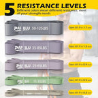 Pull Up Bands, Resistance Bands Set for Pull-Up Assistance, Exercise Bands with Door Anchor & Grip Pads for Men & Women Working Out, Physical Therapy, Muscle Training