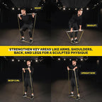 Tribe Lifting Resistance Bands for Working Out Men and Women - Set of 5 Pull Up Bands for Strength Training, Exercise Bands with Handles, Door Anchor and Bar Options for Home Gym