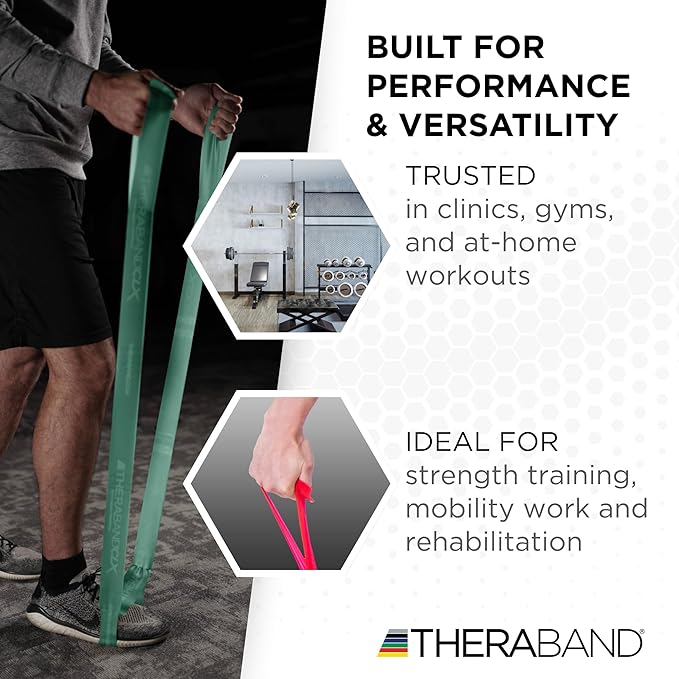 THERABAND CLX Resistance Band with Loops, 5-Foot Non-Latex Exercise Band for Mobility, Rehab, Stretching & Home Workouts, Color-Coded Resistance Levels
