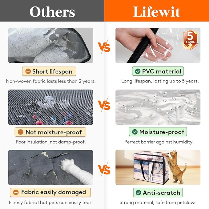 Lifewit 2 Pack Clear Clothes Storage Bags, 75L Plastic Blanket Storage Bag, Vinyl Foldable Moving Bags with Zipper, Closet Organizers and Storage Containers for Bedding, Duvet, Comforter