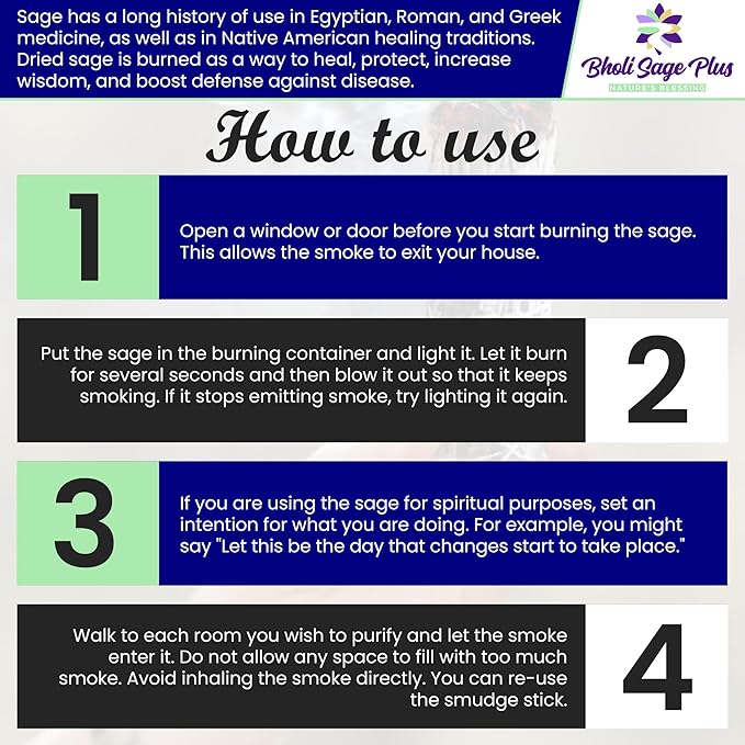 Sage Smudge Kit for Cleansing Negative Energy, Home and Creating The Energy of Happiness Rosemary & Lavender Sage Smudge Sticks with White Sage Pack of 3