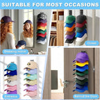 Eiito Hat Organizer for Baseball Caps, 1 Pack Strong Adhesive Hat Rack for Wall, Multilayer Hat Storage Display Holder, Wall Mounted Hat Hooks Hold up to 8 Hats for Closet (Black 1PCS)