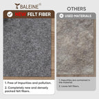 BALEINE Felt Non Slip Rug Pads, Extra Large 1/4" Thick Felt and Rubber Backing, Shock Absorbing Carpet Pad for All Carpets and Hardwood Floors (4x6 Ft)