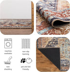 Keen Home Design 4x6 Rug - Machine Washable Area Rug with Non-Slip Backing, Ideal for Living Room, Dining Room, Bedroom - Vintage, Easy Clean, Durable, Low Pile Rug - (4' x 6')