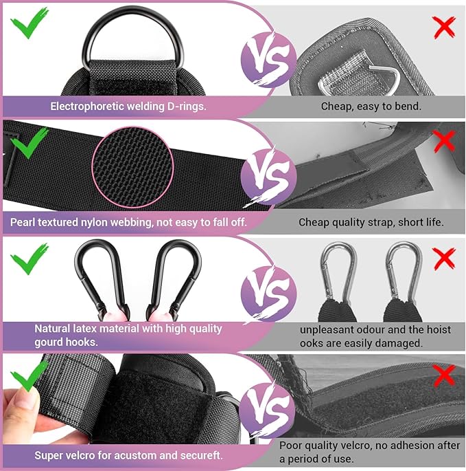 Ankle Resistance Bands with Cuffs, Ankle Bands for Working Out, Kickbacks Hip, Leg Glute Exercise Equipment with Training Poster, Resistance Workout Equipment for Women