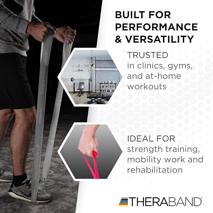 THERABAND CLX Resistance Band with Loops, 5-Foot Non-Latex Exercise Band for Mobility, Rehab, Stretching & Home Workouts, Color-Coded Resistance Levels