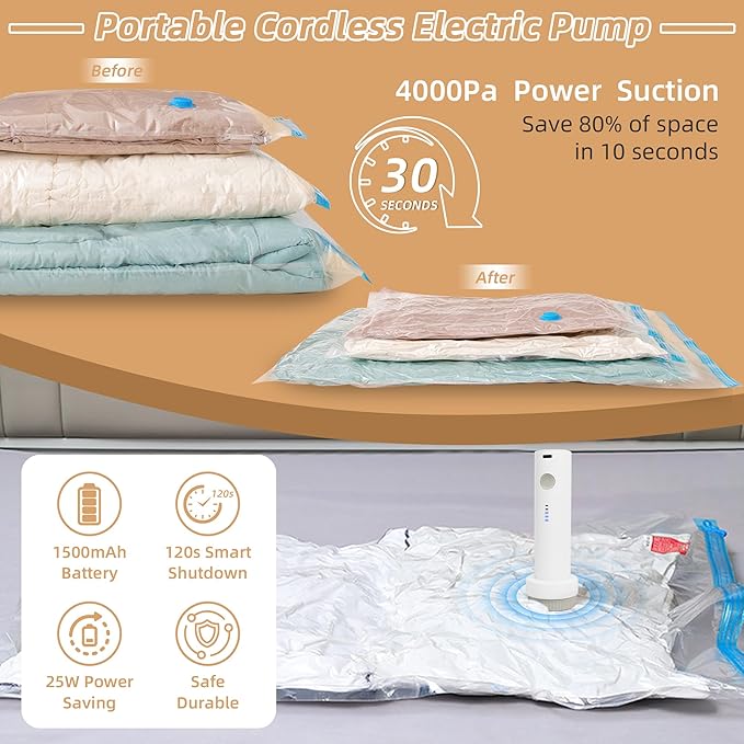 Travel Vacuum Bags with Rechargeable Pump,12 Pack Vacuum Storage Seal Bags for Clothing Suitcase Backpack, Space Saver Compression Clothes Storage Bag (12 Combo+ Electric Pump)
